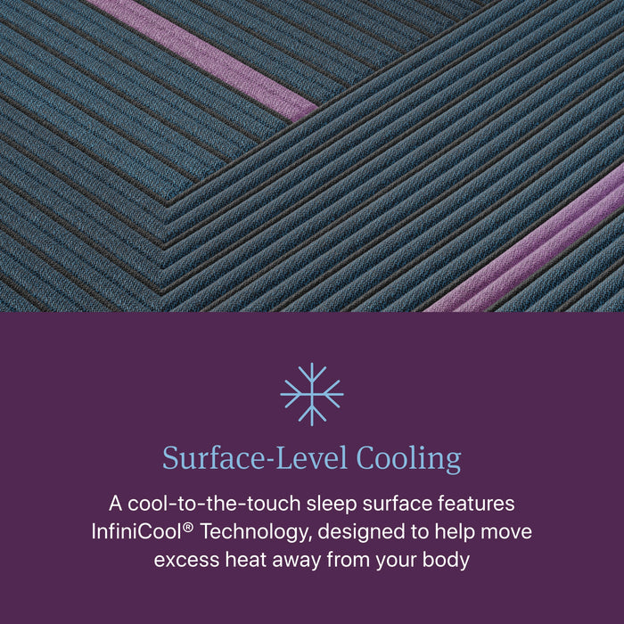 Beautyrest World Class Level Three Hybrid Plush Mattress