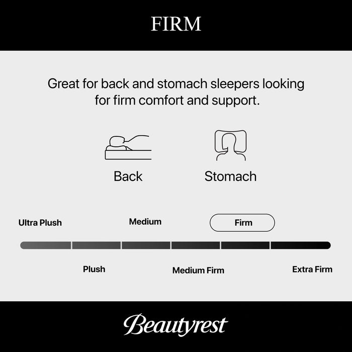 Beautyrest BlackÂ® Series Two 13.5" Hybrid Firm Mattress