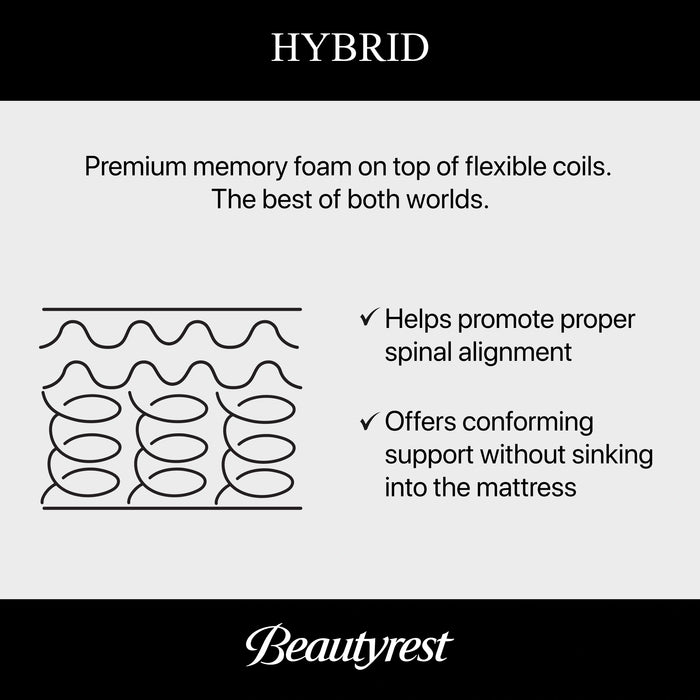 Beautyrest World Class Level Three Hybrid Medium Mattress