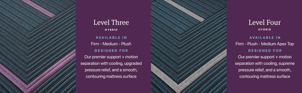 Beautyrest World Class Level Four Hybrid Firm Mattress