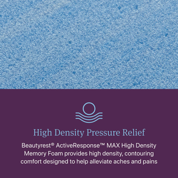 Beautyrest World Class Level Three Hybrid Plush Mattress