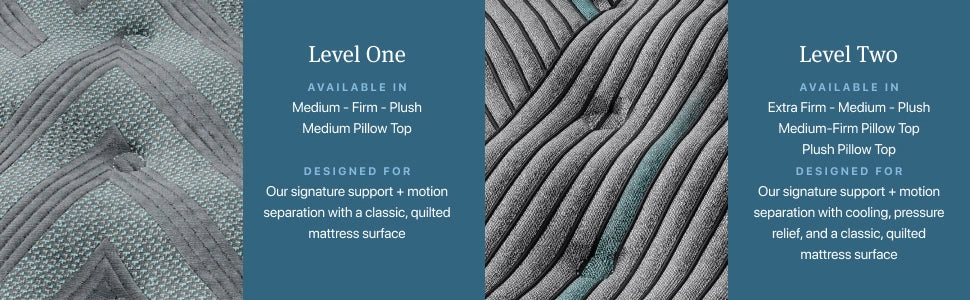 Beautyrest Level One Medium Mattress