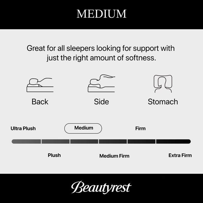 Beautyrest Level One Medium Mattress