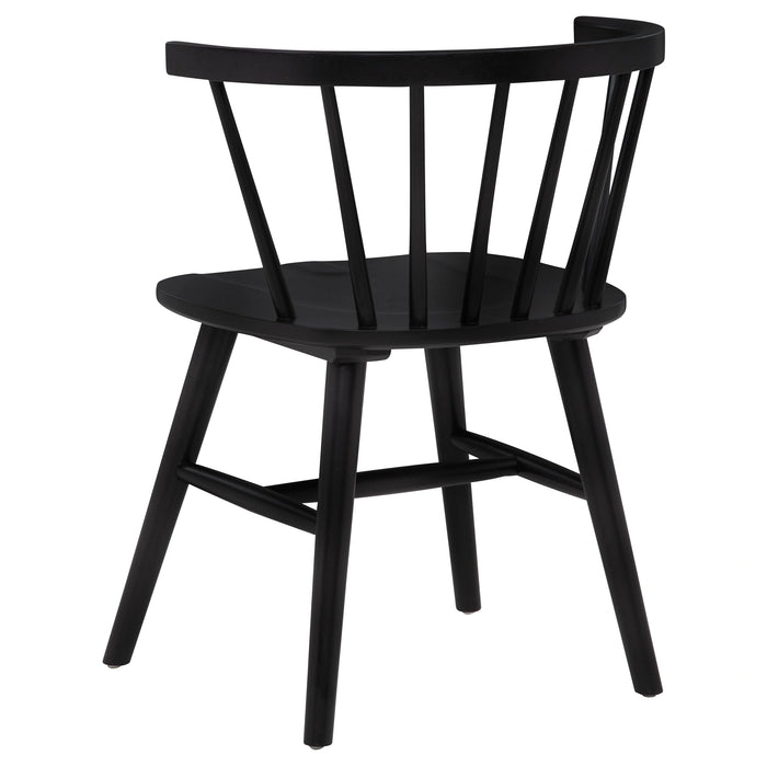 Strouse Dining Set F