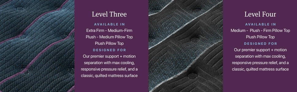 Beautyrest World Class Level Four Firm Pillow Top Mattress