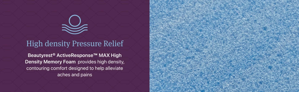 Beautyrest World Class Level Four Hybrid Plush Mattress