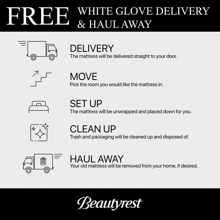 Beautyrest Level Two Medium Mattress
