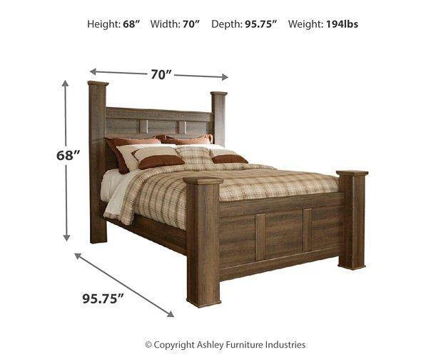 Juararo Bedroom Set - Furniture Warehouse Direct (Victoria, TX)