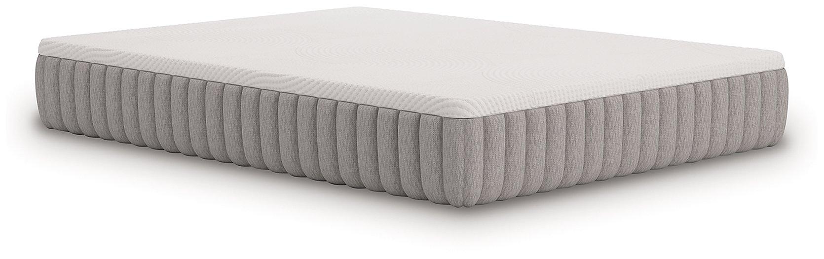 Terra Sleep Firm Mattress - Furniture Warehouse Direct (Victoria, TX)