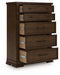 Taffenbrook Chest of Drawers - Furniture Warehouse Direct (Victoria, TX)