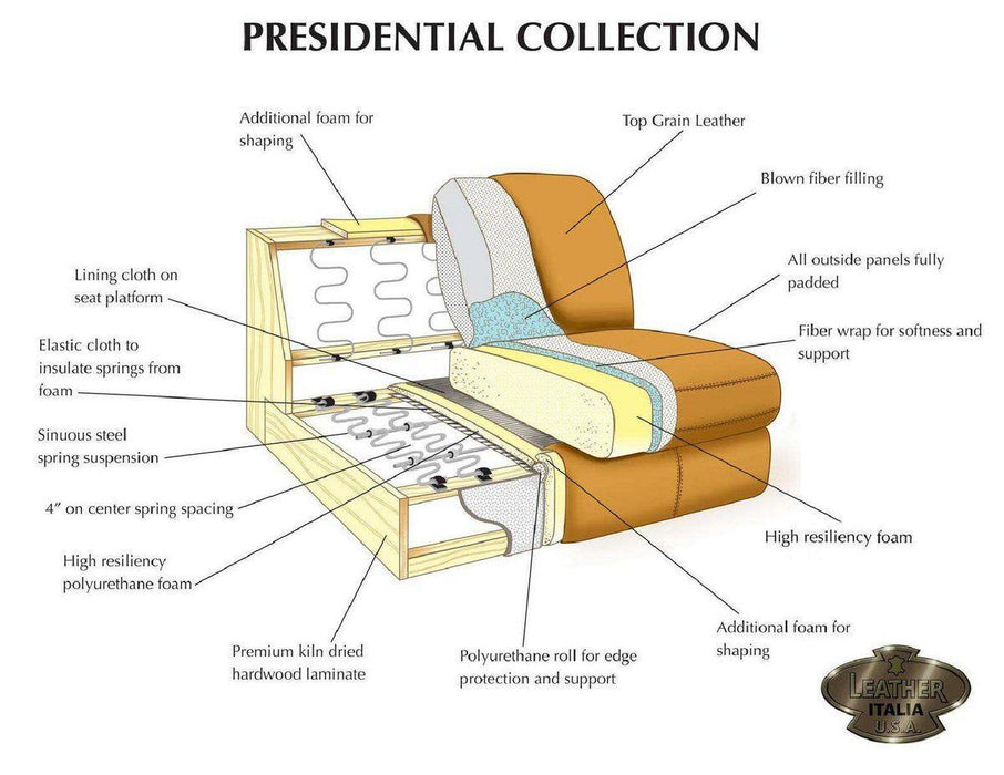 Leather Italia USA Cambria - Fletcher Ottoman in Charcoal - Furniture Warehouse Direct (Victoria, TX)