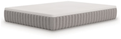 Terra Sleep Medium Mattress - Furniture Warehouse Direct (Victoria, TX)