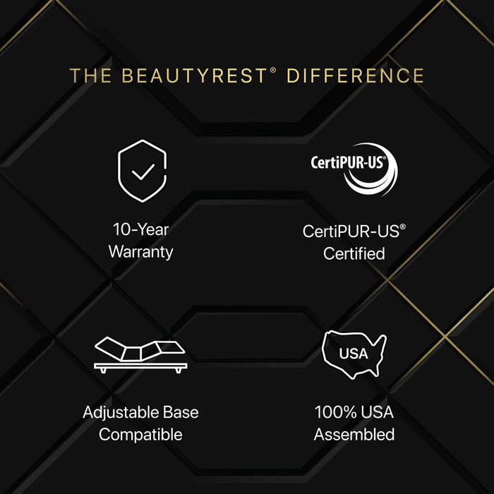 Beautyrest BlackÂ® Series One 13" Hybrid Medium Mattress