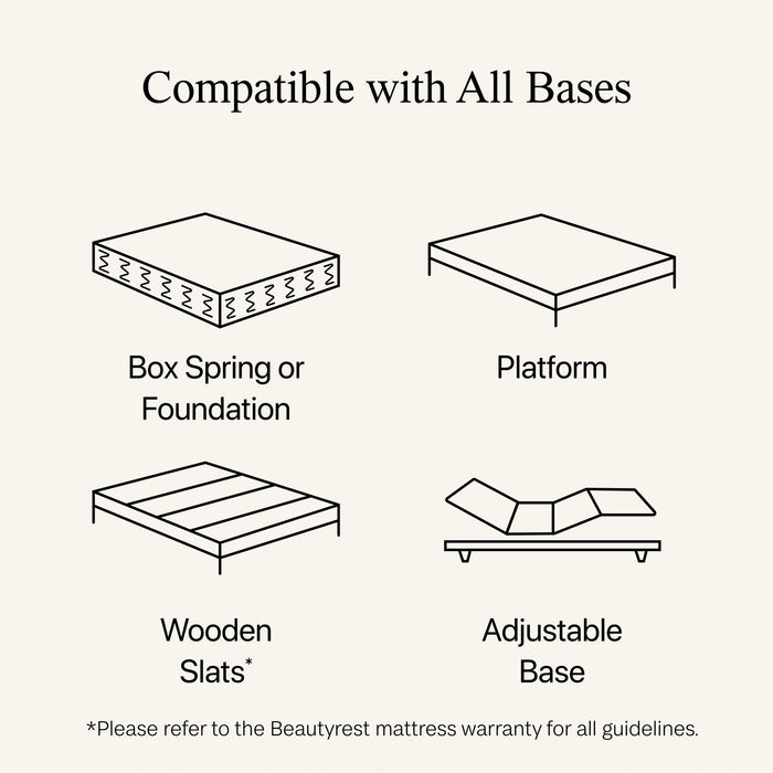 Beautyrest World Class Level Three Hybrid Plush Mattress