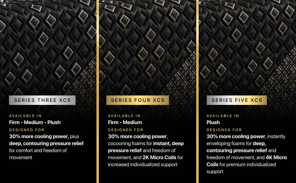Beautyrest Black Hybrid Series Three XCS 14.5" Plush Mattress