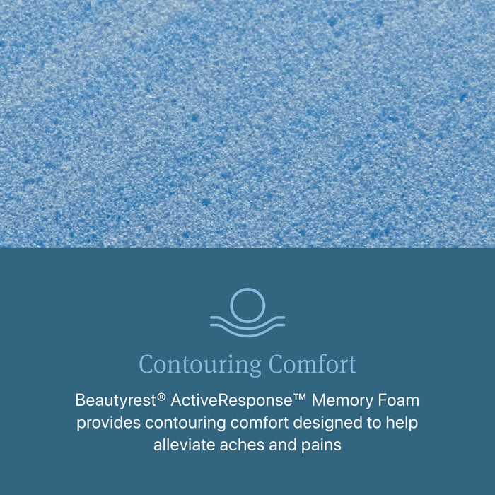 Beautyrest Level Two Medium Mattress