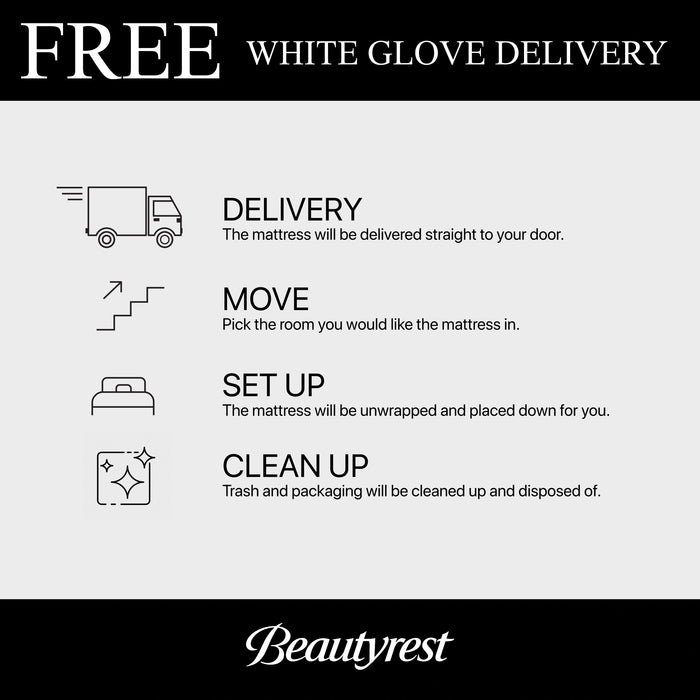Beautyrest BlackÂ® Series Two 13.5" Hybrid Plush Mattress