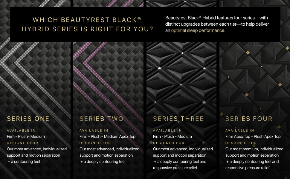 Beautyrest BlackÂ® Series Three 14.5" Hybrid Plush Mattress