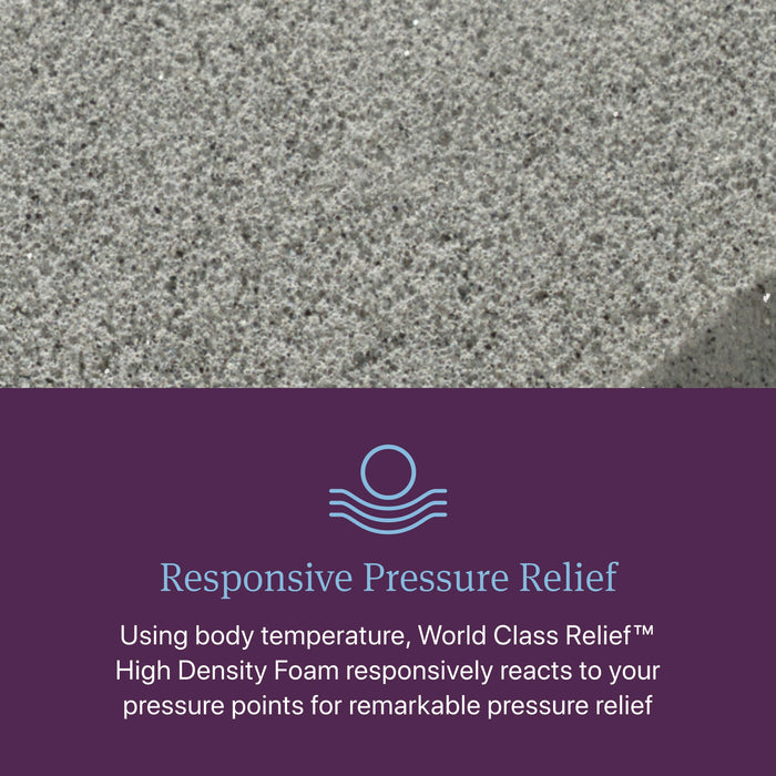 Beautyrest World Class Level Four Hybrid Plush Mattress