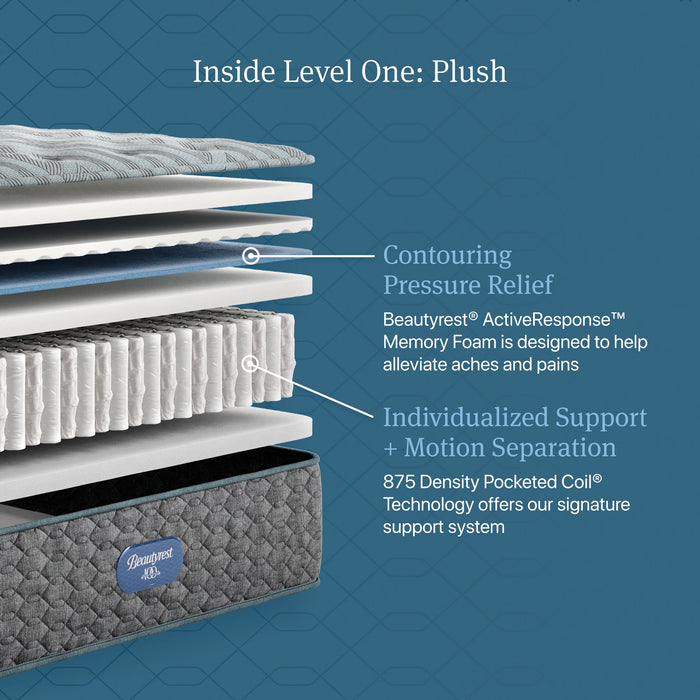 Beautyrest Level One Plush Mattress