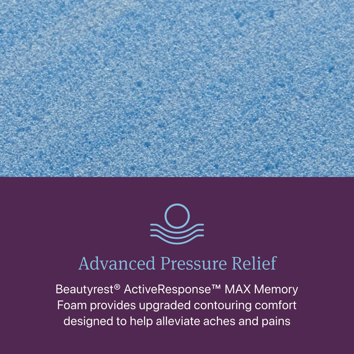 Beautyrest World Class Level Three Medium Pillow Top Mattress