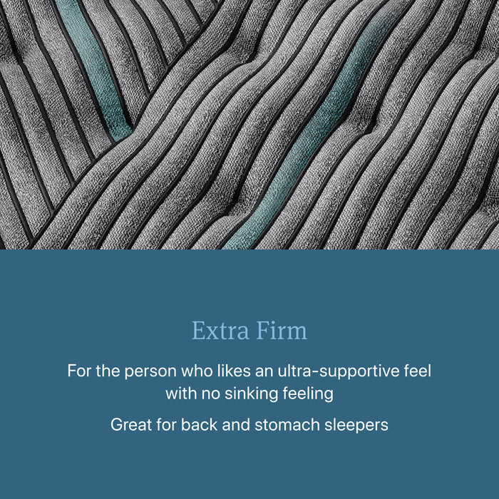 Beautyrest Level Two Extra Firm Mattress
