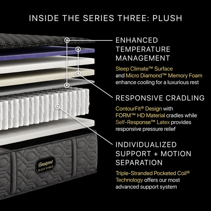 Beautyrest BlackÂ® Series Three 14.5" Hybrid Plush Mattress