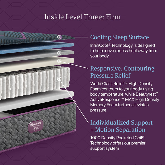 Beautyrest World Class Level Three Hybrid Firm Mattress