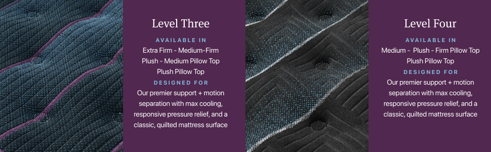Beautyrest World Class Level Four Firm Pillow Top Mattress