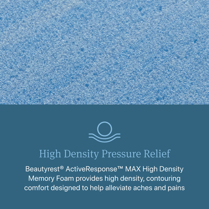 Beautyrest Level Two Hybrid Plush Mattress
