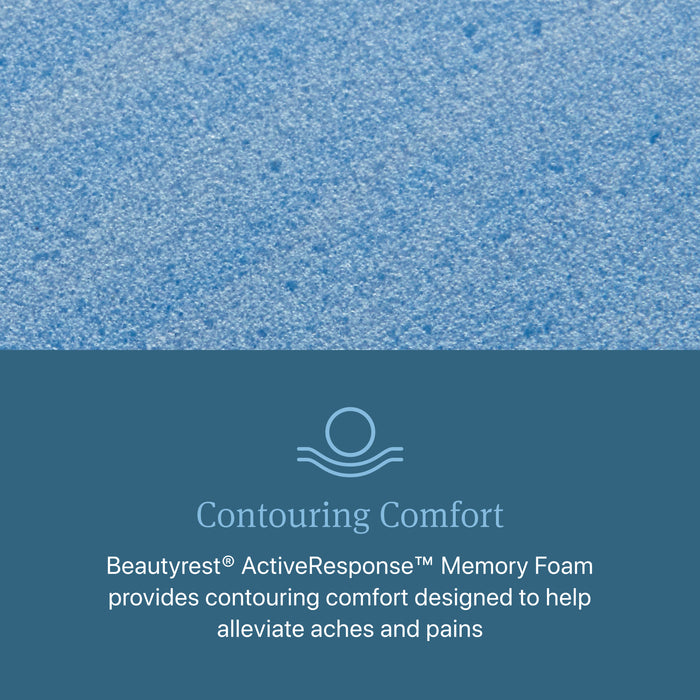 Beautyrest Level Two Medium Mattress