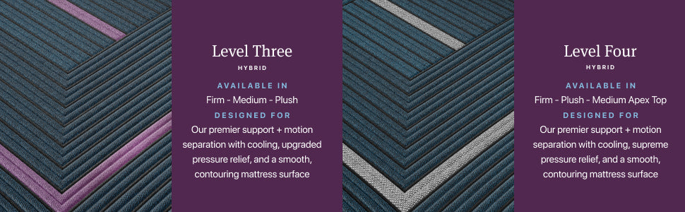 Beautyrest World Class Level Three Hybrid Plush Mattress