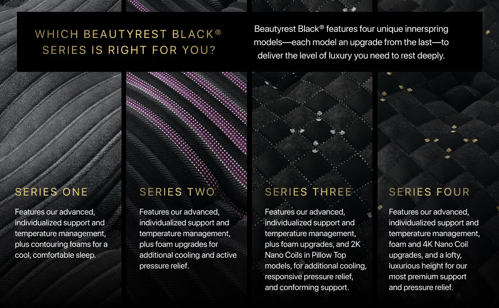 Beautyrest Black Series Two 15.5" Medium Mattress