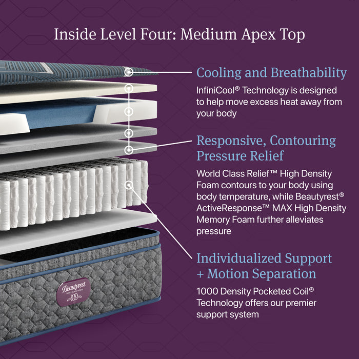 Beautyrest World Class Level Four Hybrid Medium Apex PillowTop
