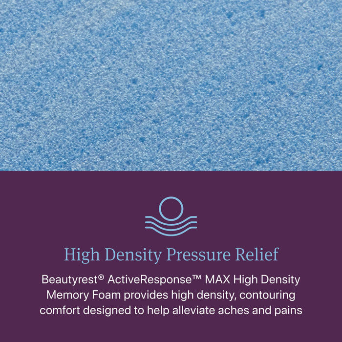 Beautyrest World Class Level Three Hybrid Plush Mattress